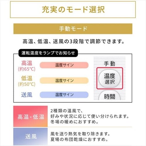 ふとん乾燥機 ハイパワーツインノズル ホワイト FK-WH1 H284250F 