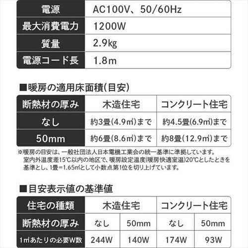Z~bNq[^[ 啗 RpNg U KCH-12TDSW1-W zCg_20