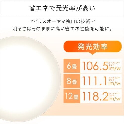 LEDシーリングライト Series L 8畳調光CEA-2008D H285279 │アイリスプラザ│アイリスオーヤマ公式通販サイト