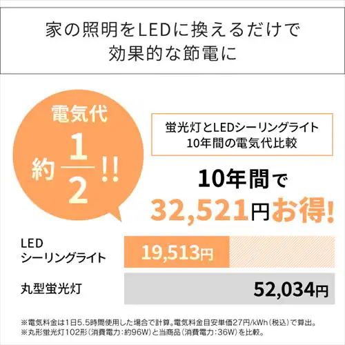 【訳あり】LEDシーリングライト Series L 8畳調光CEA-2008D_10