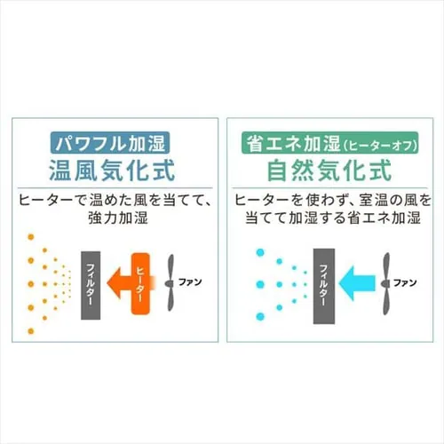  nCubh 700ml/h KHV-700RA-W_7