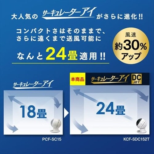 T[L[^[AC 24 DC[^[ ㉺EU KCF-SDC152T-W p[zCg_7