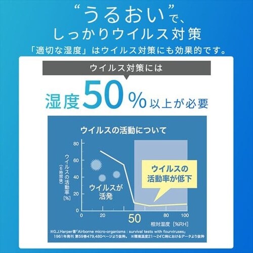 Amazon.co.jp: アイリスオーヤマ 加湿器 スチーム式(加熱式) 超