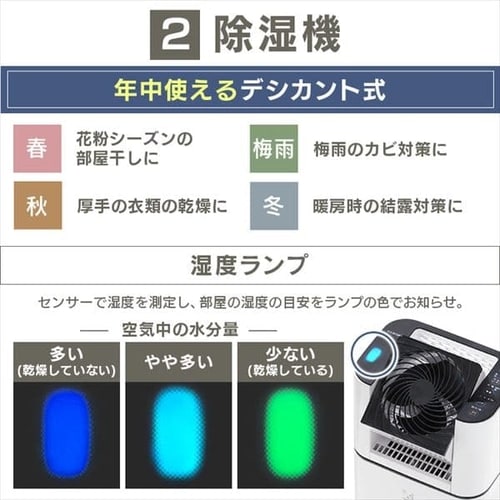 冷暖房/空調 除湿機 サーキュレーター付き除湿機 5L KIJDC-L50 ホワイト
