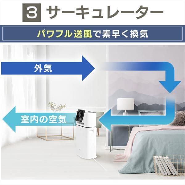 冷暖房/空調 除湿機 サーキュレーター付き除湿機 5L KIJDC-L50 ホワイト