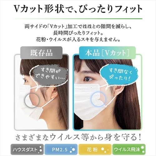 120枚入】DISPOSABLE プリーツマスク 20PN-120PM ふつうサイズ【プラザマーケット】  H288368│アイリスプラザ│アイリスオーヤマ公式通販サイト