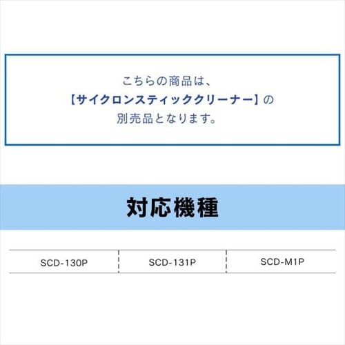ʔrCtB^[ SCD-130P/SCD-131P/SCD-M1P p CFT102_3