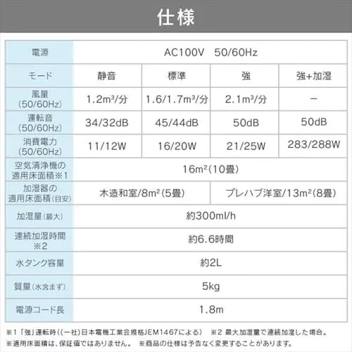 C@ 10 fUCf  RHF-253-TM_20