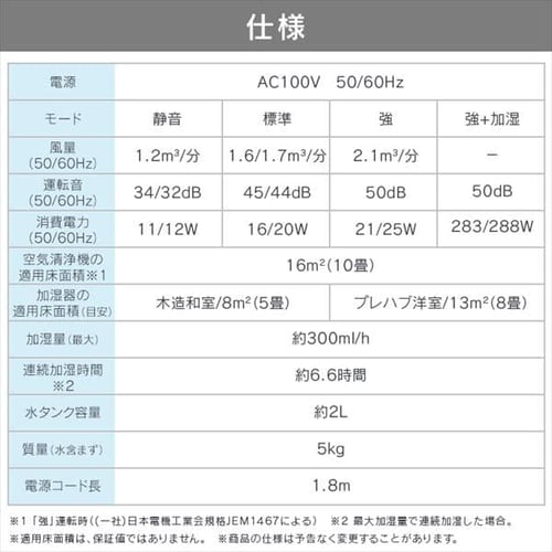 C@ 10 fUCf RHF-253-WM ؖ_20