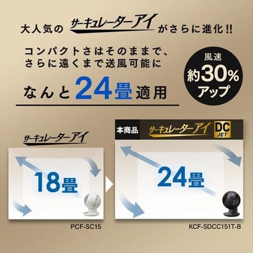 T[L[^[AC DC JET 24 KCF-SDCC151T S2F_7