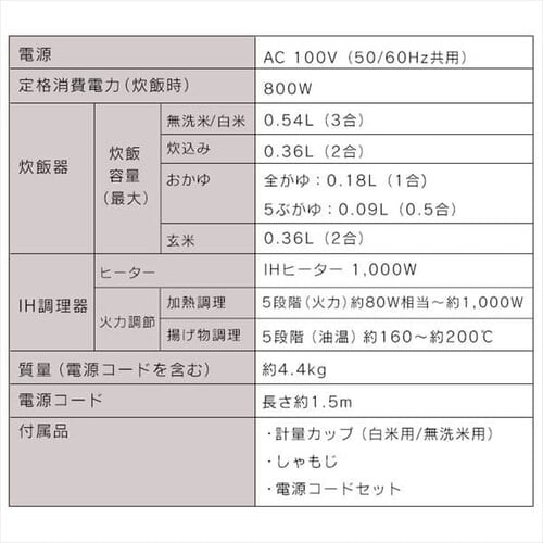 ъ 3 IH  50 J[vZ RC-IM30-B Ɍ ubN_19