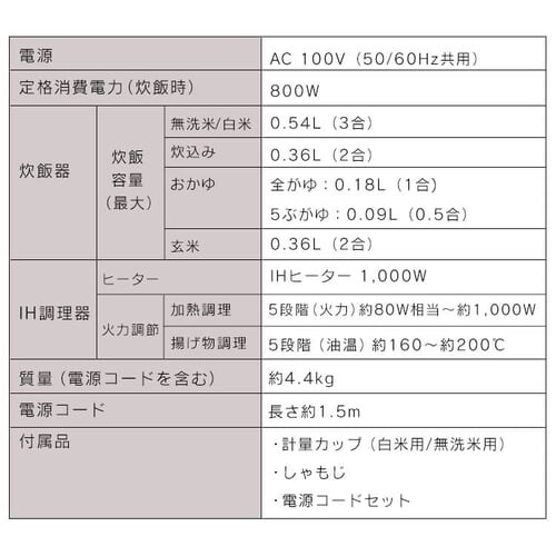 ъ 3 IH  50 J[vZ KRC-IM30-R ԍ_Ch bh_19