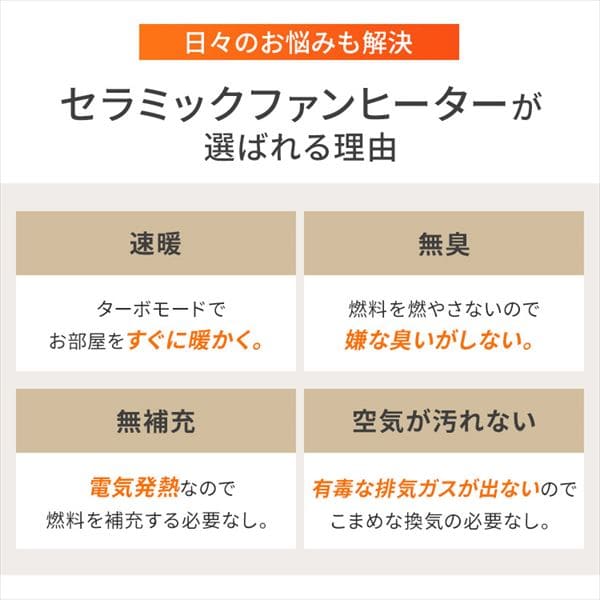 ≪終売品在庫限り≫大風量加湿セラミックファンヒーター JKC125D1-W 