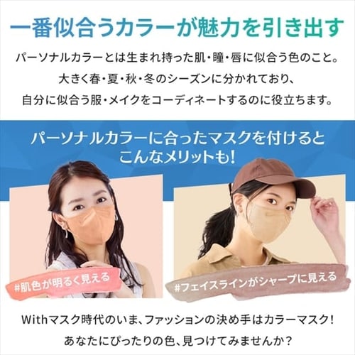 美容マスク Mサイズ ≪20％OFF≫【60枚】 DAILY FIT MASK カラーマスク 5枚入×12 XSサイズ