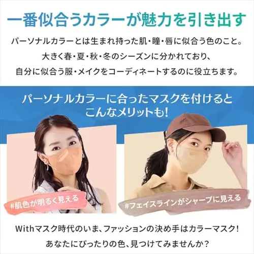 y25z DAILY FIT MASK J[}XN 5~5 XSTCY(߃TCY) I[uJ[L_4