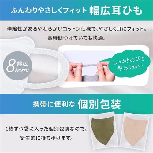 y60z DAILY FIT MASK J[}XN 5~12 STCY(ӂTCY) uE_11