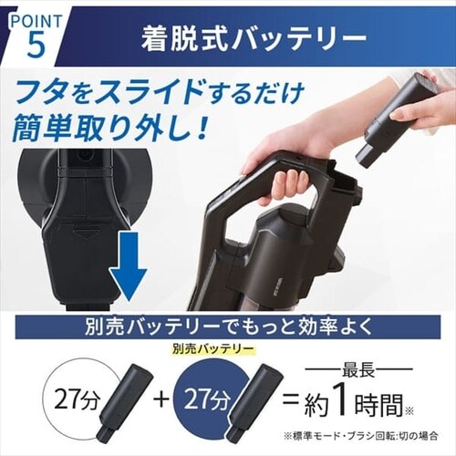 生活家電 掃除機 充電式サイクロンスティッククリーナー SCD-R1P-B ブラック H289065F 