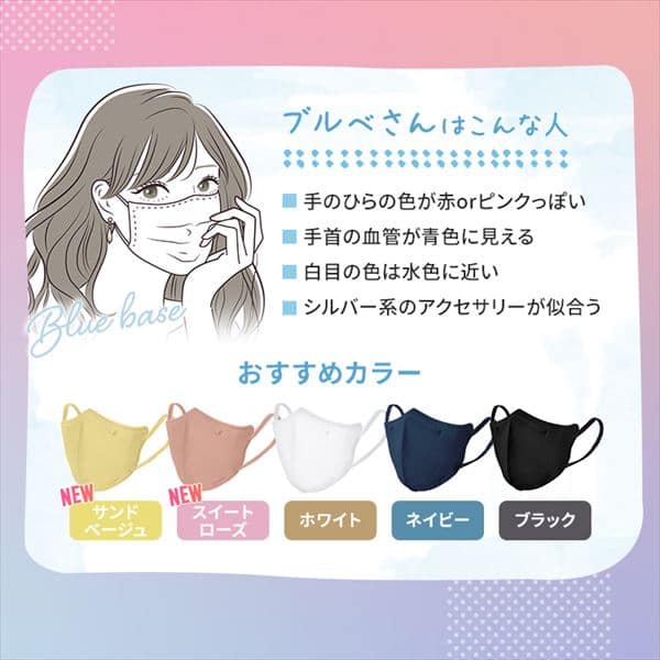 ラッピング ※ マスク生活の必需品 丸 星 ハート 型の3種類から バリエーション豊富なカラー展開 紐調整でお顔により密着 #ゆうパケ72点可 フィットちゃん  マスクゴムストッパー 長さ 調整 30個入 直径 9ｍｍ 《 マスク紐 アジャスター マスク 紐留め 繰り返し サイズ調節 ...