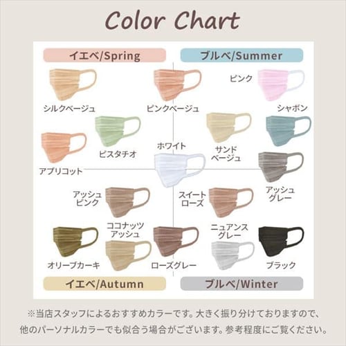 70枚入】美フィットマスク 7枚×10袋セット PK－BFC7SPB 小さめ／ピンクベージュ 1909824 │アイリスプラザ│アイリスオーヤマ 公式通販サイト