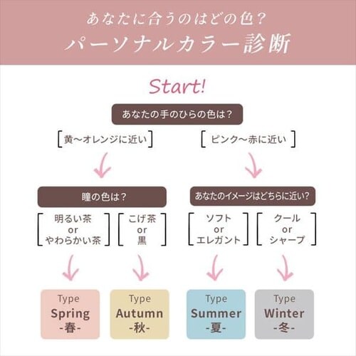 �y10�Z�b�g�z���t�B�b�g�}�X�N 7���� PK-BFC7MXC �ӂ��^�A�b�V���s���N_8