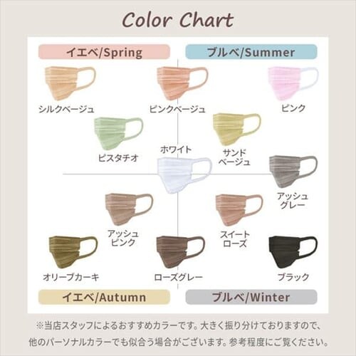 �y10�Z�b�g�z���t�B�b�g�}�X�N 7���� PK-BFC7MXC �ӂ��^�A�b�V���s���N_9