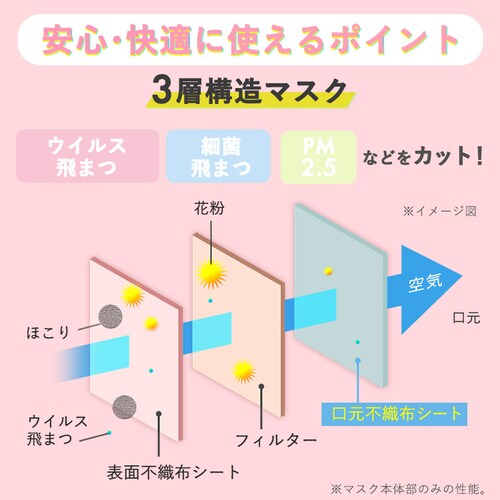 y60z v[c J[}XN 傫߃TCY zCgysz_9
