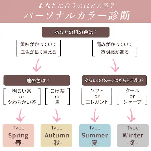【メール便】プリーツマスク 60枚入 APN−60 全10色【代引き不可】_13