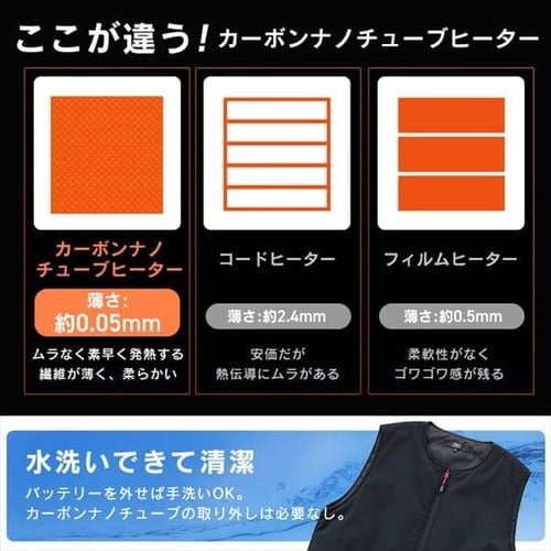 バッテリー付き】 ヒートベスト インナー Sサイズ FC21620-BKS