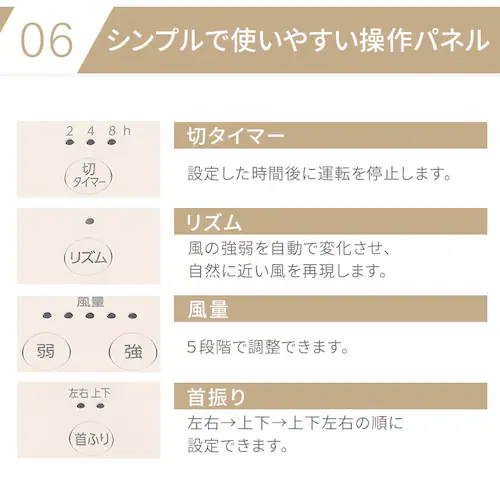 T[L[^[AC 18 ㉺EU PCF-SC15T-EC AC{[_14
