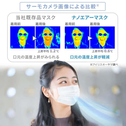 30枚入】【JIS規格適合】デイリーフィットマスク ナノエアーフィルタープラス ふつうサイズ PN-DNI30L ホワイト H291097 │アイリス プラザ│アイリスオーヤマ公式通販サイト
