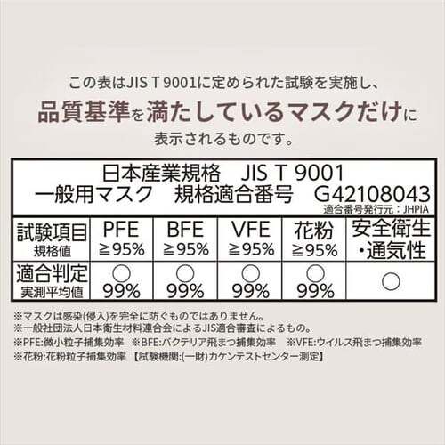 y90z tBbg J[}XN ӂTCY 3FA\[gZbg eF30~3_20