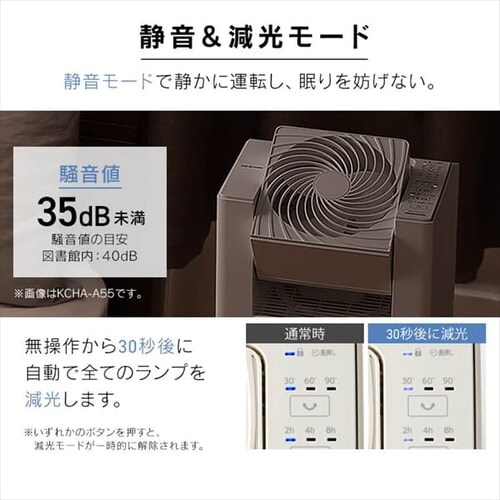 アイリスオーヤマ IRISOHYAMA サーキュレーター加湿空気清浄機 CHAK-A55-W ホワイト