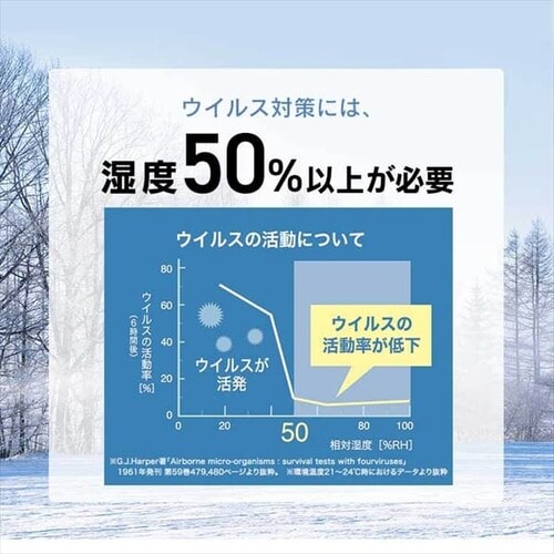 T[L[^[tC@ CHA-A55-C AC{[_9