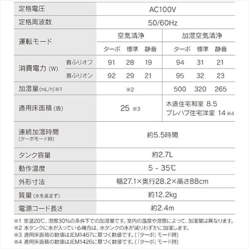 C@ 25 T[L[^[t  CI[h KCHA-A55-W zCg_14