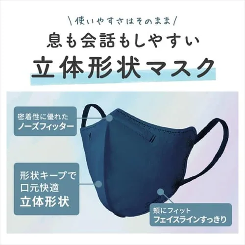 y6z DAILY FIT MASK J[}XN ӂChTCY 3FZbg eF2yOszyszysz_2