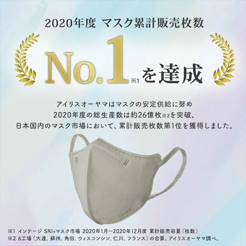 y6z DAILY FIT MASK J[}XN ӂChTCY 3FZbg eF2yOszyszysz_12