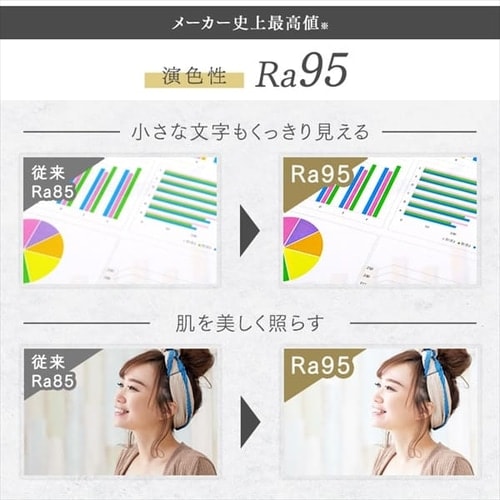 LED シーリングライト 12畳 調光 調色 工具・工事不要 リモコン LED シーリングライト 12畳 調光 調色 工具・工事不要 リモコン