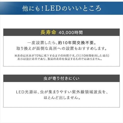 LED V[OCg 12  F HEHsv Rt 5Nۏ CEA-2212DLM_14