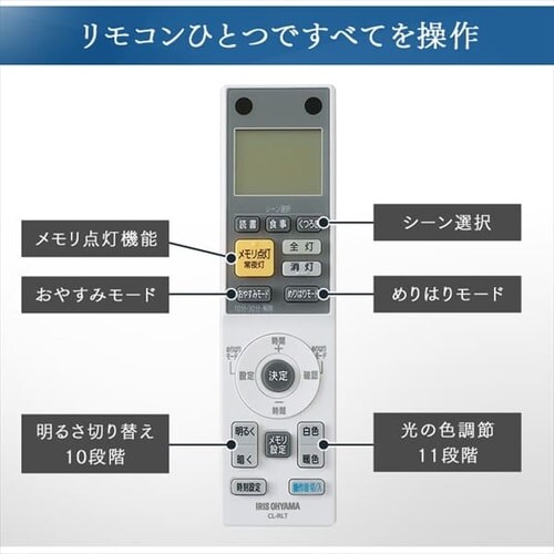 LED V[OCg 12  F HEHsv Rt 5Nۏ CEA-2212DLM_16