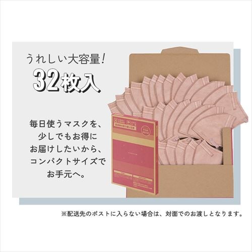 y32z DAILY FIT MASK J[}XN ӂTCY sNx[W_5