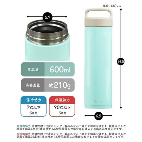  }O{g 600ml nht fulme. FM-SR600 ObV[sN_13