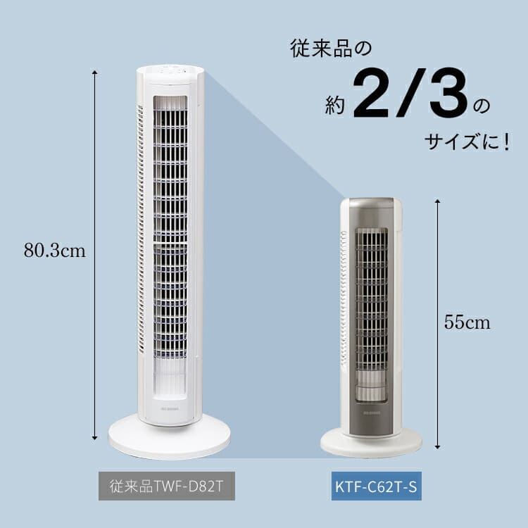 IRIS OHYAMA 上下ルーバータワーファンmini