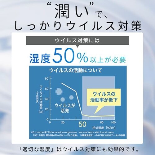  nCubh 550ml ォ狋 AHM-HU55A-H_3