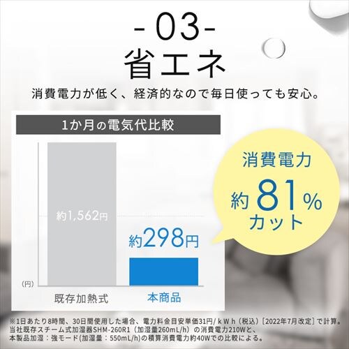  nCubh 550ml ォ狋 AHM-HU55A-H_10