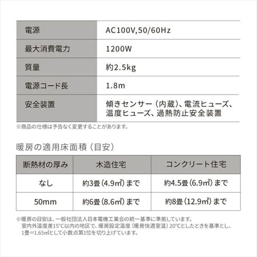 啗 Z~bNq[^[ lZT[ ؃^C}[  S2F_19