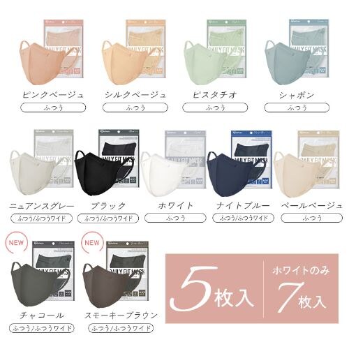 DAILY FIT MASK  ӂTCY y5E25E60z RK-F5S S15F_4