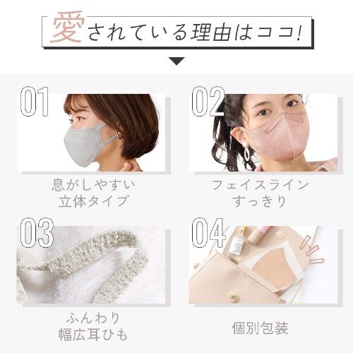 DAILY FIT MASK  ӂTCY y5E25E60z RK-F5S S15F_11
