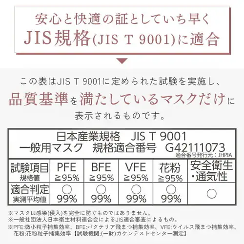 _30Zbĝ݁tFCXpbNtI^y30z DAILY FIT MASK J[}XN ӂTCY sNx[W _17