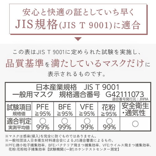 y90z DAILY FIT MASK J[}XN ӂTCY 30~3 V{ _17