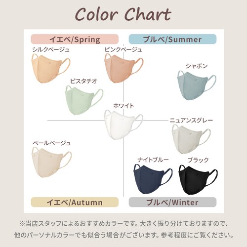 13OFFy90z DAILY FIT MASK J[}XN ӂTCY 30~3 sX^`I _21